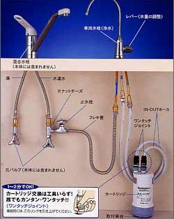 NXC U-A601EXEXEA_[VN^򐅊